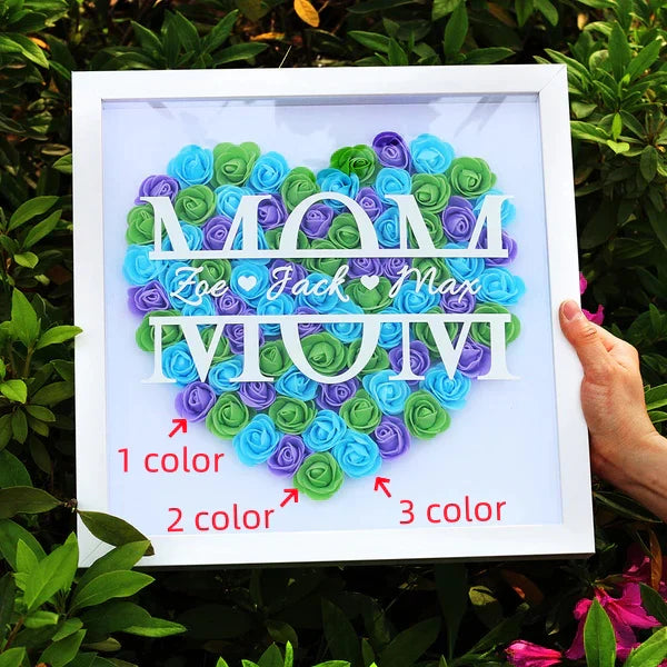 Personalized Photo Frame for Mother’s Day, Birthdays & Special Occasions